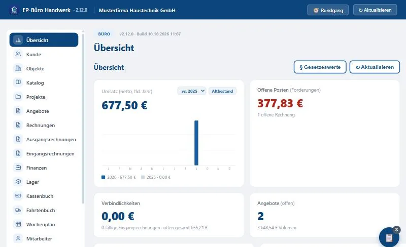 EP-Büro Handwerk: Übersicht mit Umsatz, offenen Rechnungen, Verbindlichkeiten und offenen Angeboten
